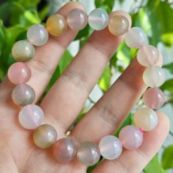 ��ǰ ������