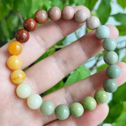 ��ǰ ������