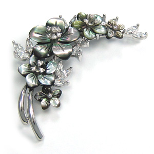 ��ǰ ������